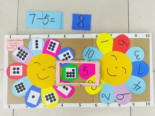 巧手匠心 共育未來——記縣直幼兒園教師玩教具制作比賽暨文化藝術(shù)交流活動(dòng)